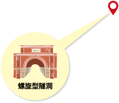 ねじりまんぽ