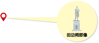田邉朔郎像