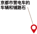 京都市営電車の車両と敷石