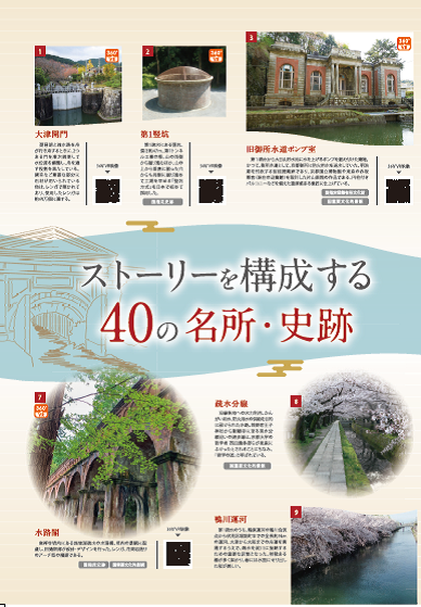 見どころ紹介ページ